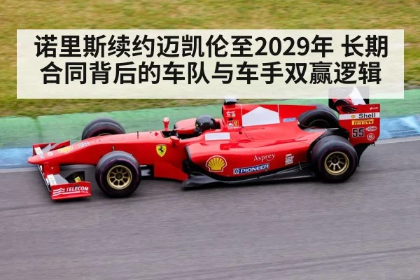 诺里斯续约迈凯伦至2029年 长期合同背后的车队与车手双赢逻辑